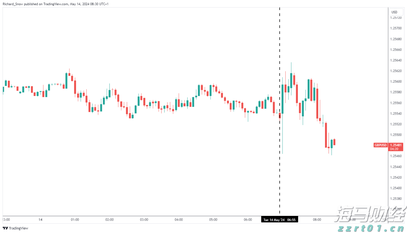 受降雨影响 广深城际部分列车停运